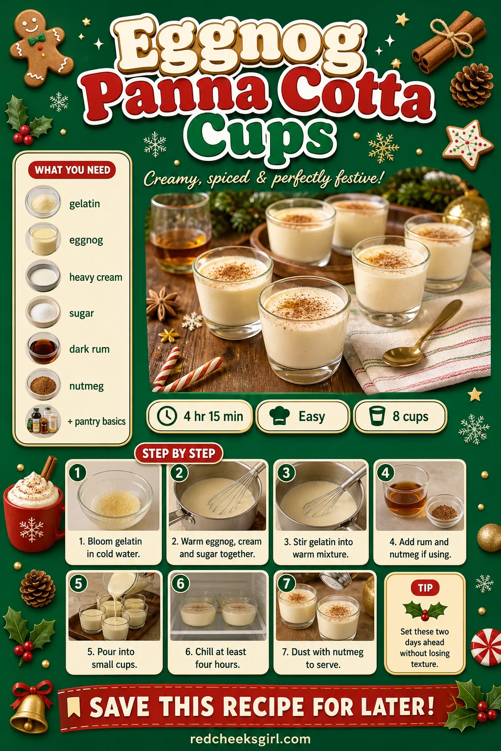 Eggnog Panna Cotta Cups Recipe Card printable sheet — Eggnog Panna Cotta Cups | Prep 10 min, Total 4 hr 15 min, Yield 8 | Ingredients: gelatin, eggnog, heavy