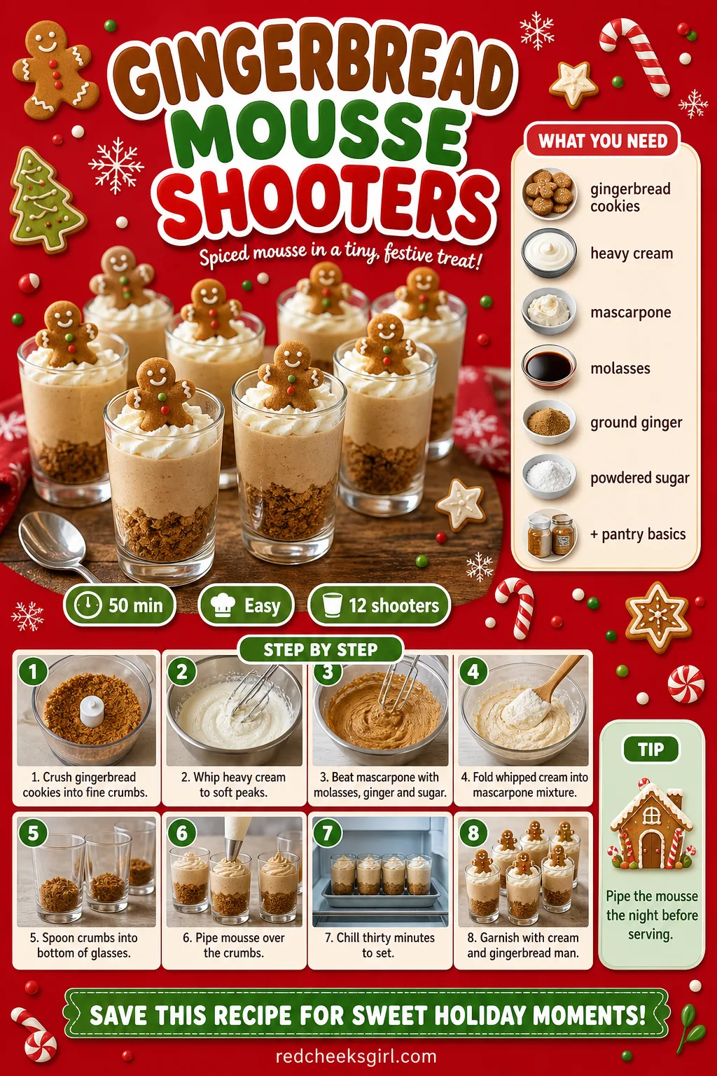 Gingerbread Mousse Shooters Recipe Card printable sheet — Gingerbread Mousse Shooters | Prep 20 min, Total 50 min, Yield 12 | Ingredients: gingerbread cookies