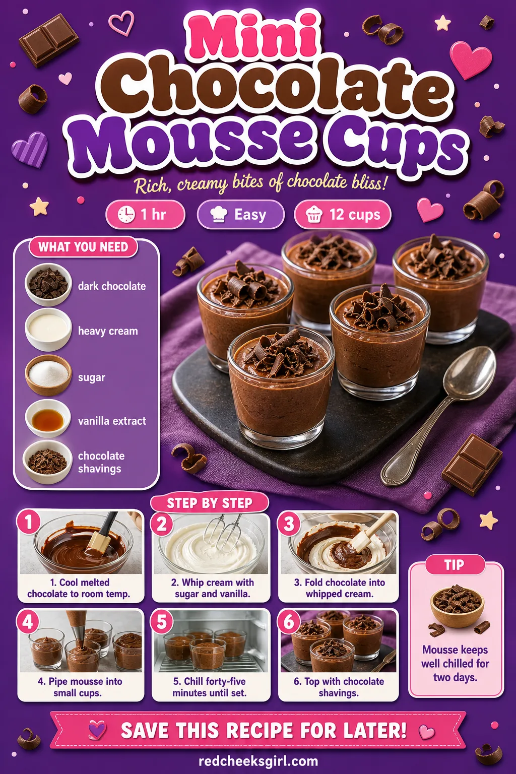 Mini Chocolate Mousse Cups Recipe Card printable sheet — Mini Chocolate Mousse Cups | Prep 15 min, Total 1 hr, Yield 12 | Ingredients: dark chocolate, heavy