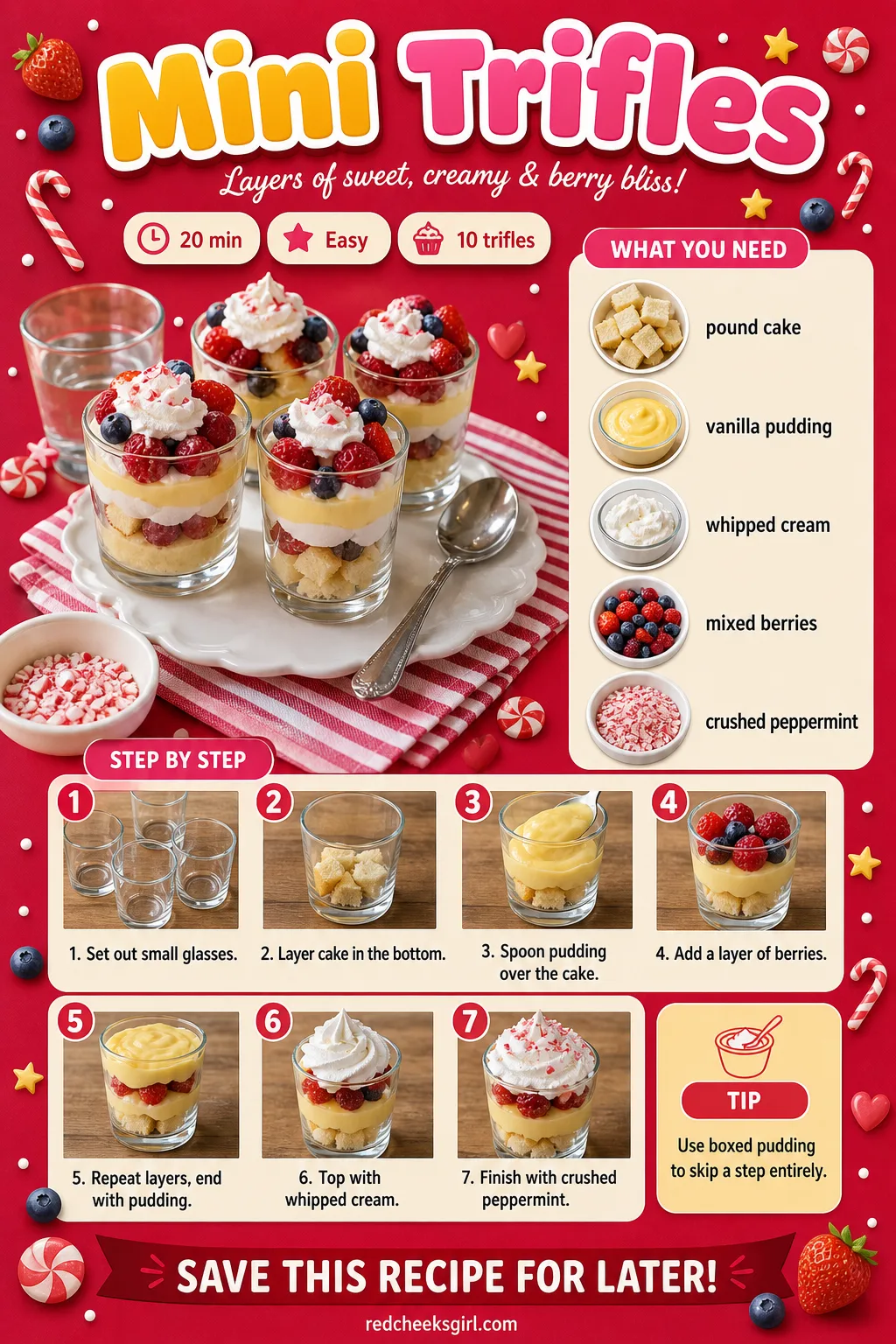 Mini Trifles Recipe Card printable sheet — Mini Trifles | Prep 20 min, Total 20 min, Yield 10 | Ingredients: pound cake, vanilla pudding, whipped cream, mixed