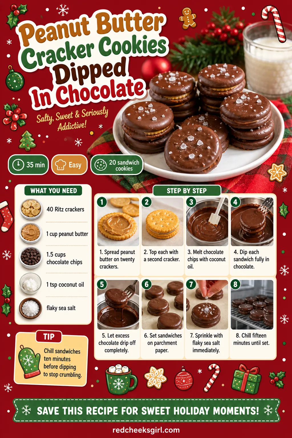 Peanut Butter Cracker Cookies Dipped In Chocolate Recipe Card printable sheet — Printable card with photo, prep and total time, yield, full ingredient list and