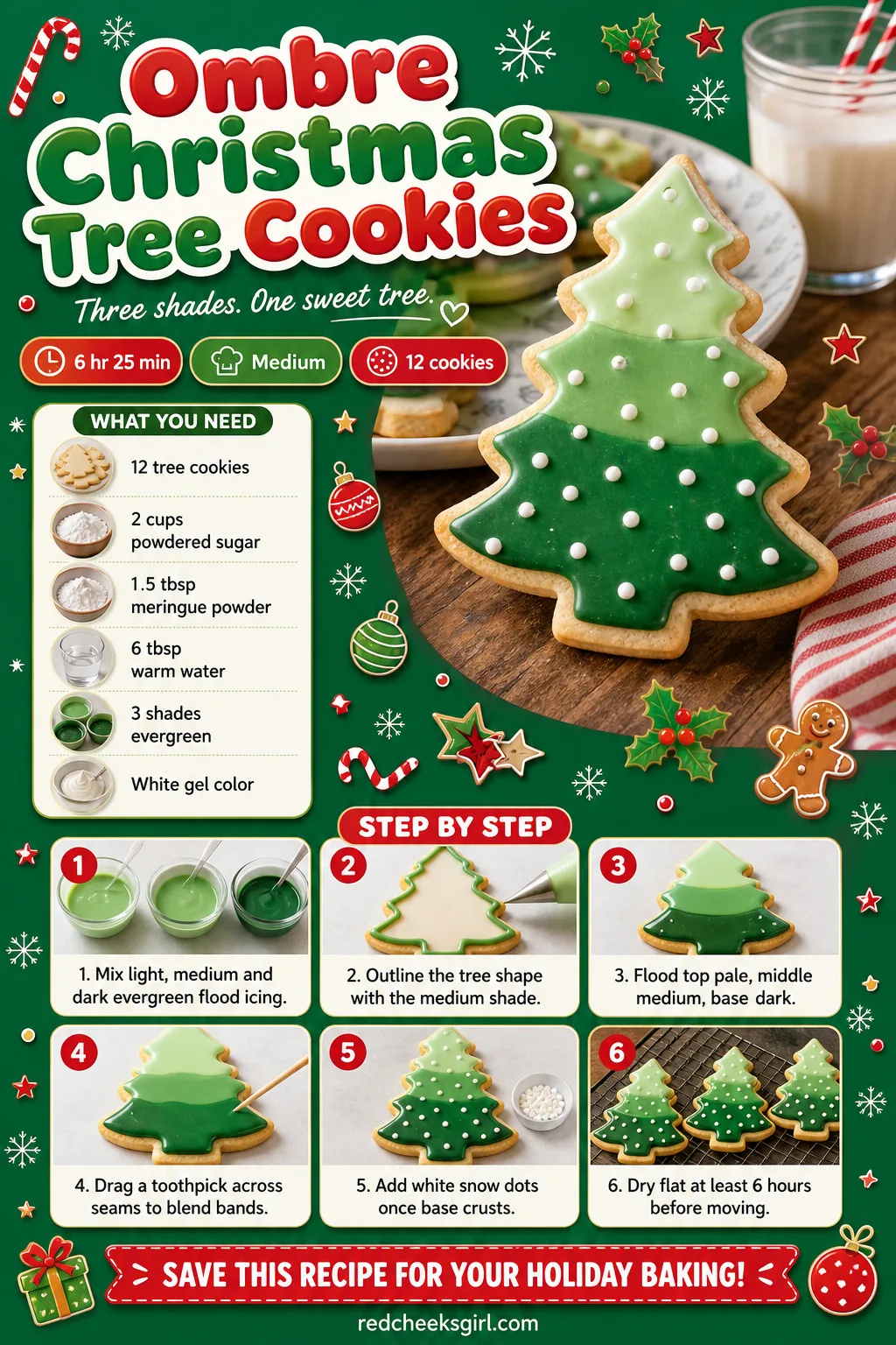 Ombre Christmas Tree Cookies Recipe Card printable sheet — Printable card with photo, meta line, ingredients and the 6-step ombre method. Royal icing christmas