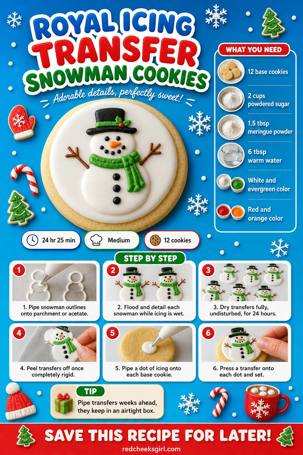 Royal Icing Transfer Snowman Cookies Recipe Card printable sheet — Printable card with photo, meta line, ingredients and the 6-step transfer method. Royal