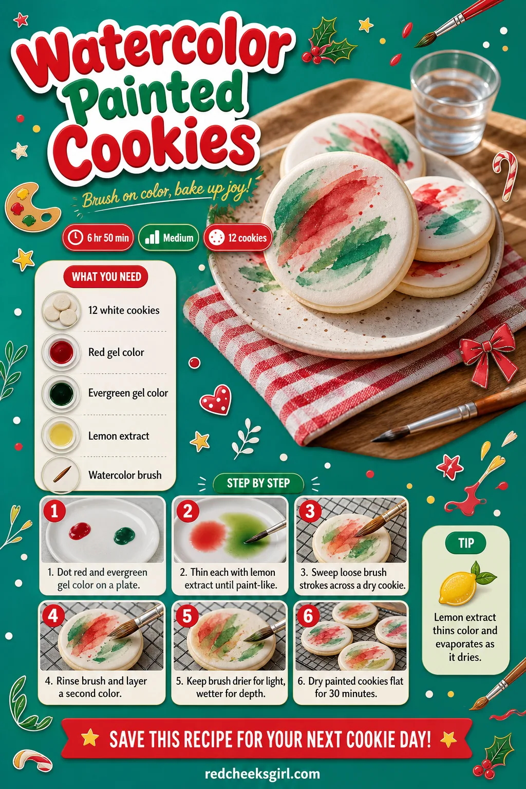 Watercolor Painted Cookies Recipe Card printable sheet — Printable card with photo, meta line, ingredients and the 6-step painting method. Royal icing