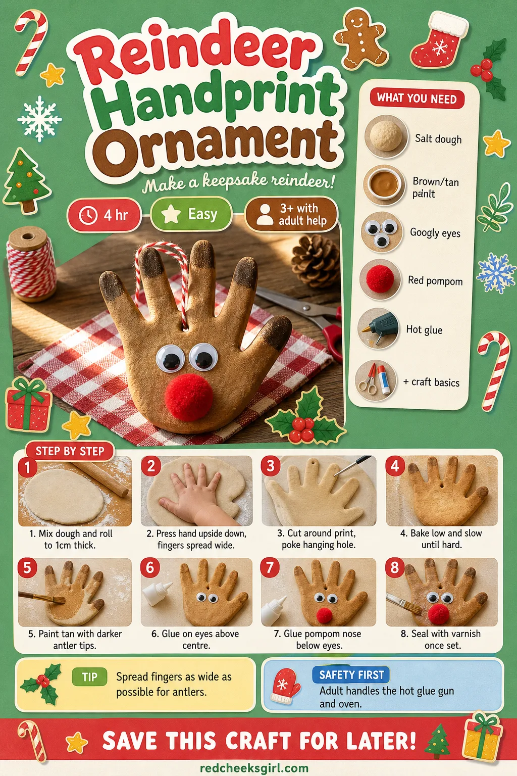 Reindeer Handprint Ornament Craft Card printable sheet — Active 35 min, total 4h, ages 3+. Salt dough handprint ornaments