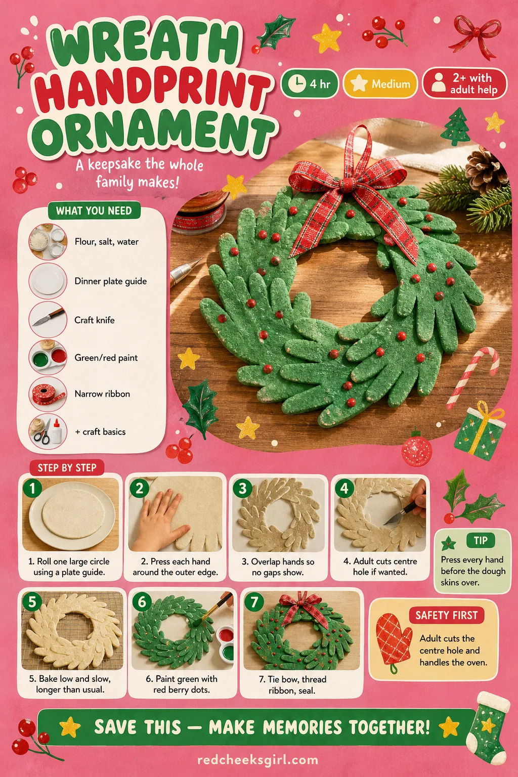 Wreath Handprint Ornament Craft Card printable sheet — Active 45 min, total 4h, ages 2+. Salt dough handprint ornaments