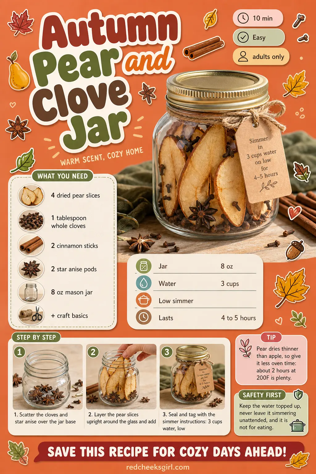 Autumn Pear and Clove Jar Craft Card printable sheet. Simmer pot gift