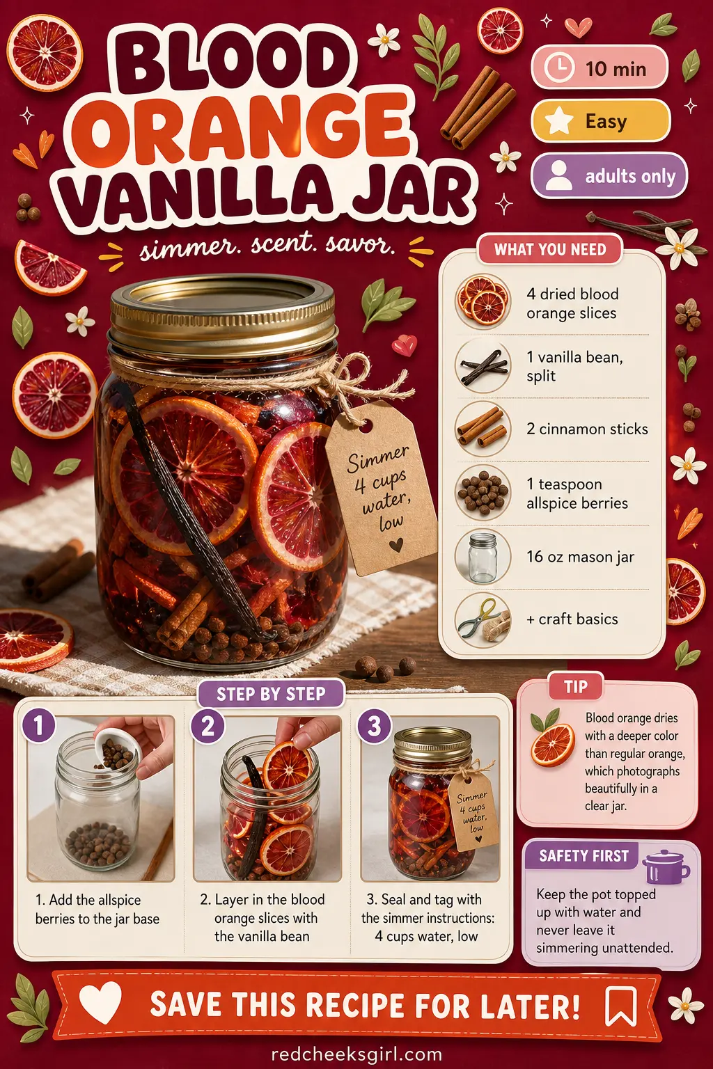 Blood Orange Vanilla Jar Craft Card printable sheet. Simmer pot gift