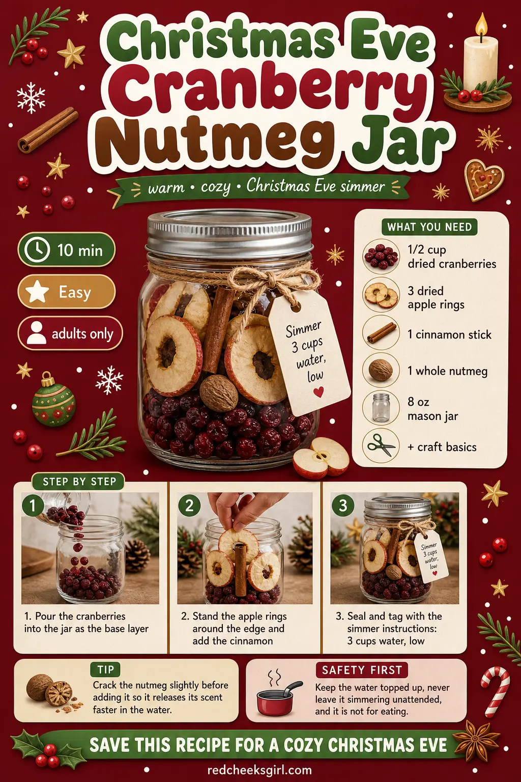 Christmas Eve Cranberry Nutmeg Jar Craft Card printable sheet. Simmer pot gift