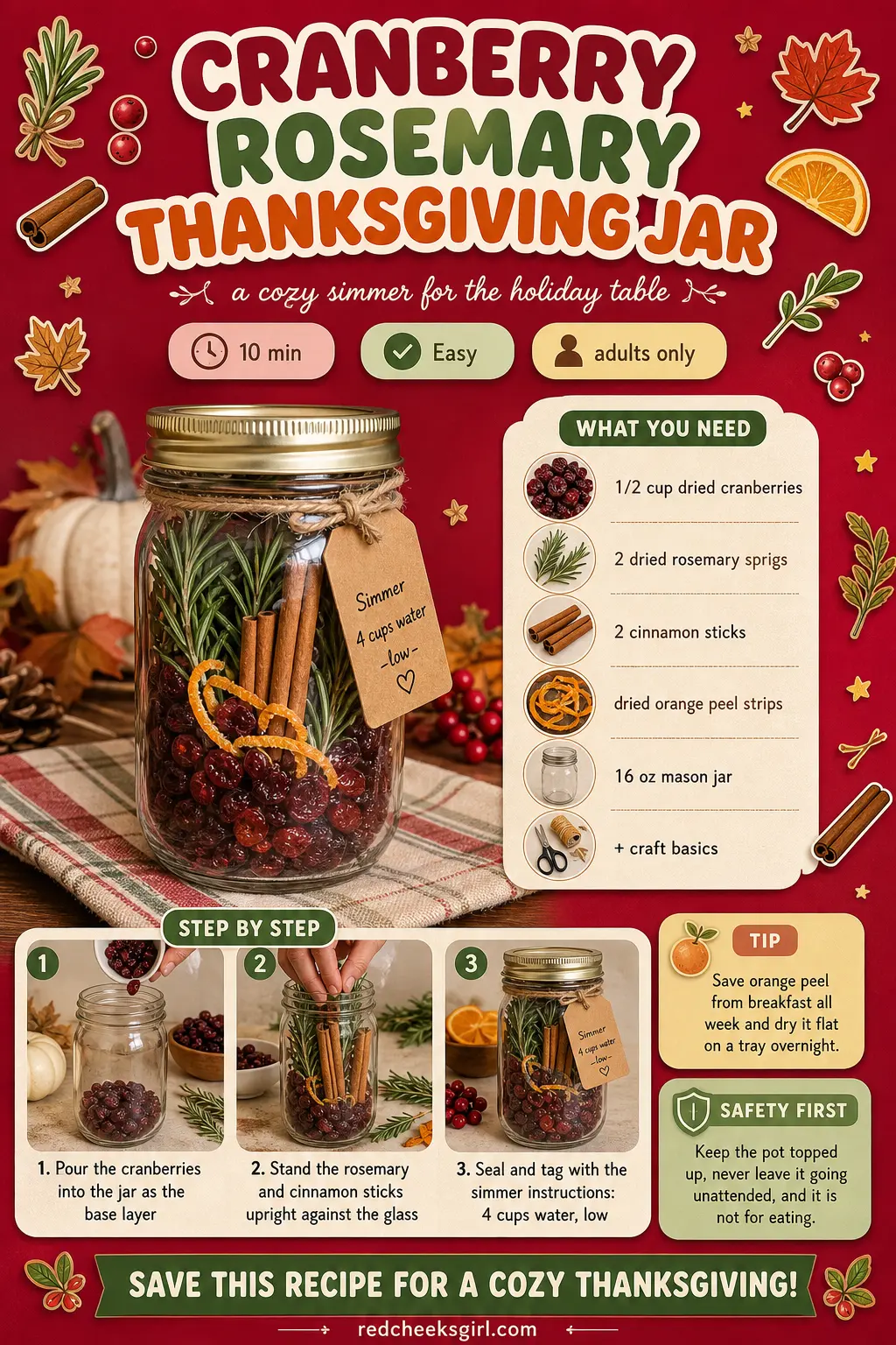 Cranberry Rosemary Thanksgiving Jar Craft Card printable sheet. Simmer pot gift