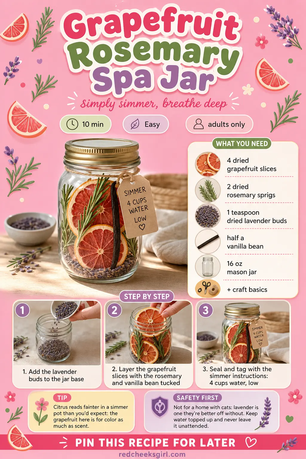 Grapefruit Rosemary Spa Jar Craft Card printable sheet. Simmer pot gift
