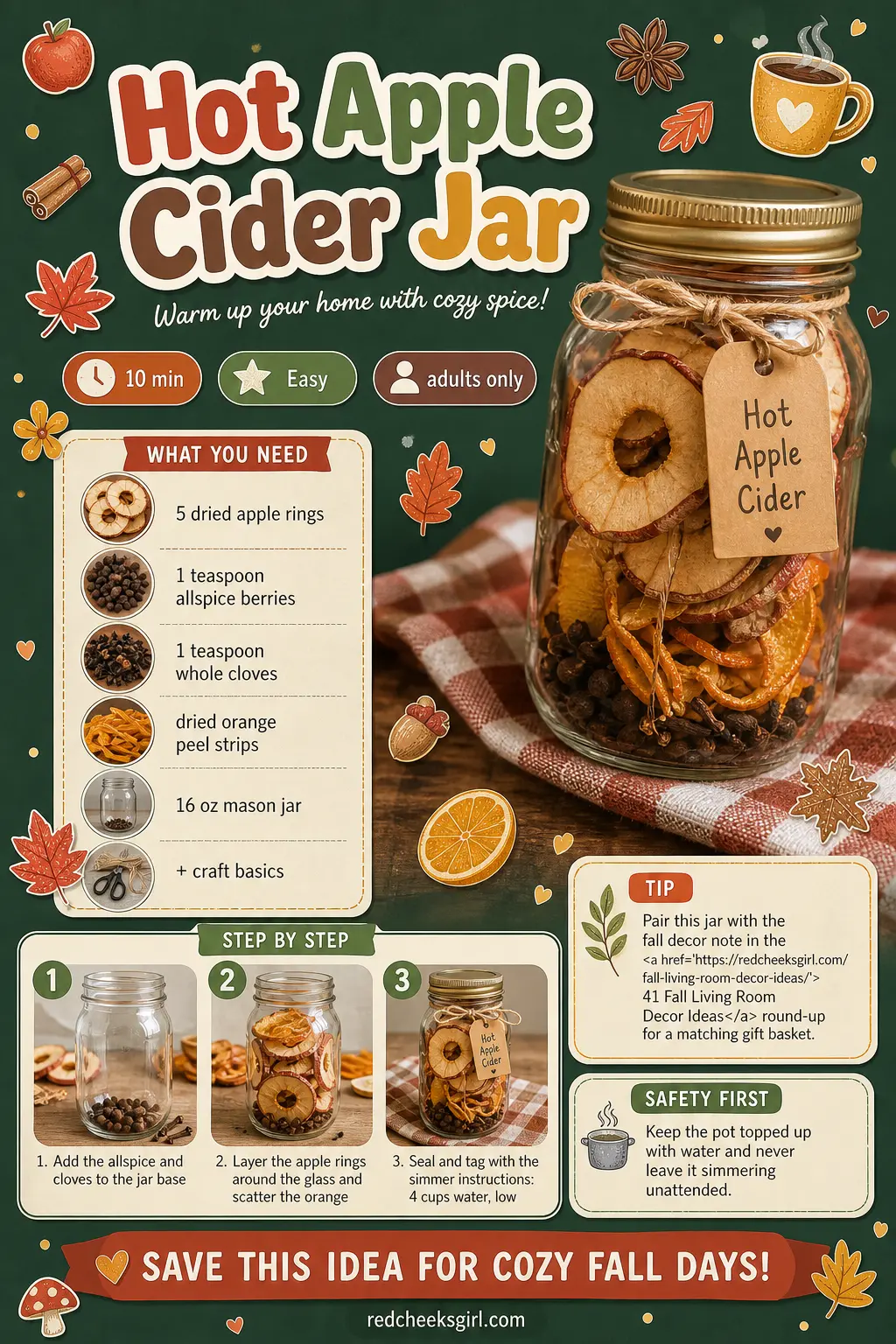 Hot Apple Cider Jar Craft Card printable sheet. Simmer pot gift