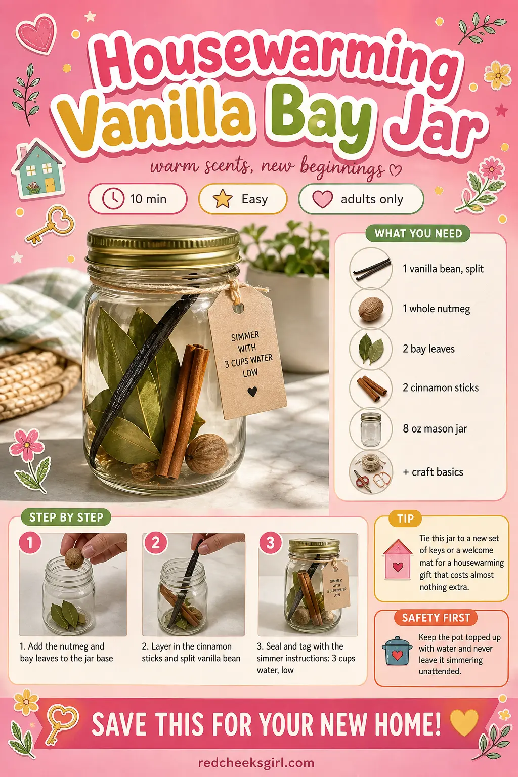 Housewarming Vanilla Bay Jar Craft Card printable sheet. Simmer pot gift