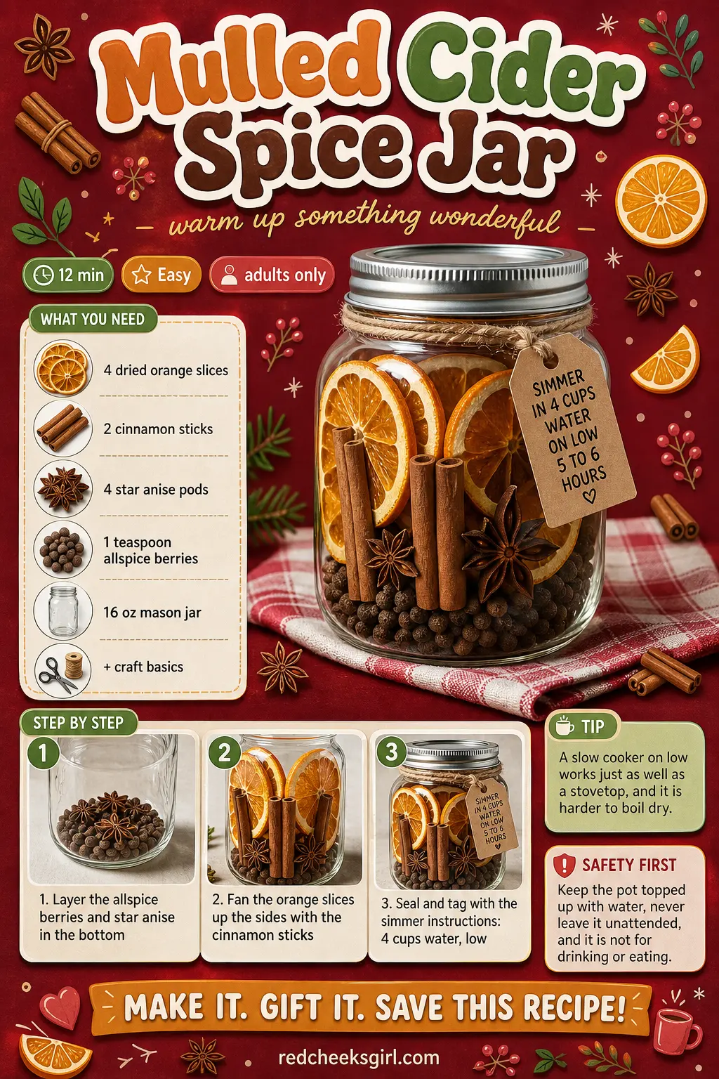 Mulled Cider Spice Jar Craft Card printable sheet. Simmer pot gift