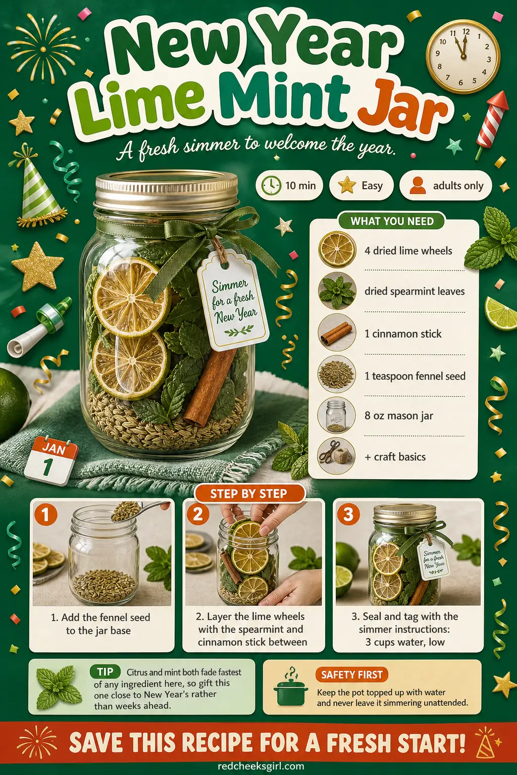 New Year Lime Mint Jar Craft Card printable sheet. Simmer pot gift