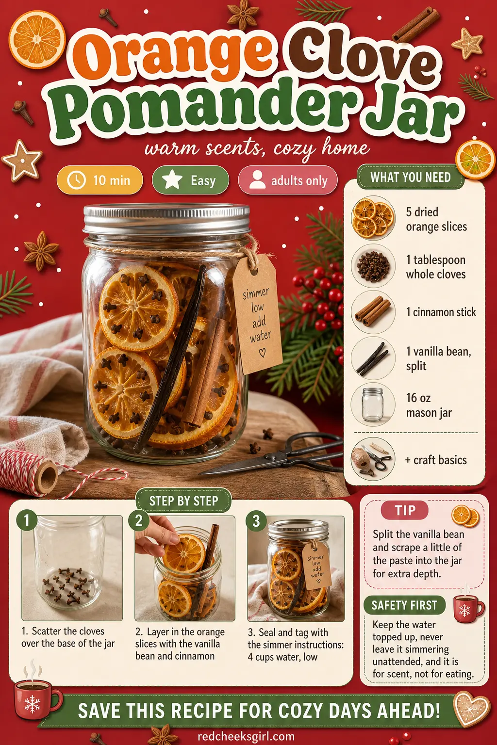Orange Clove Pomander Jar Craft Card printable sheet. Simmer pot gift