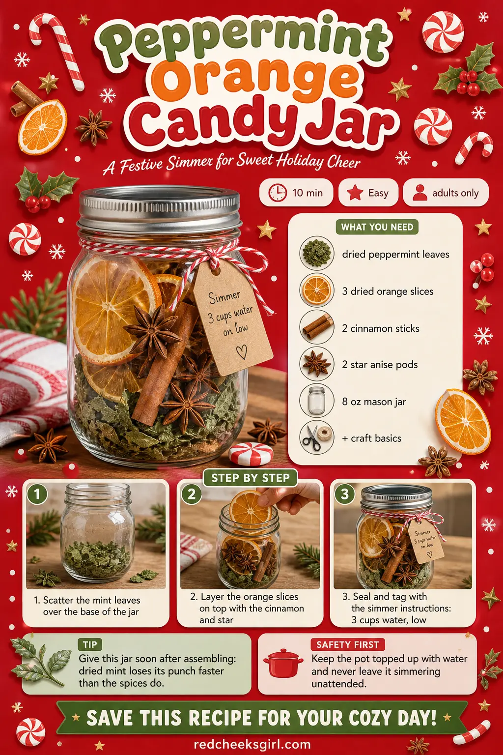 Peppermint Orange Candy Jar Craft Card printable sheet. Simmer pot gift