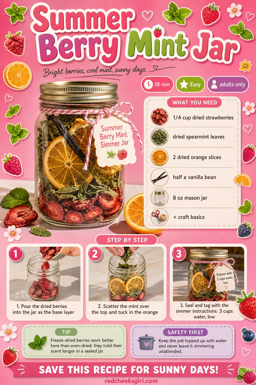 Summer Berry Mint Jar Craft Card printable sheet. Simmer pot gift