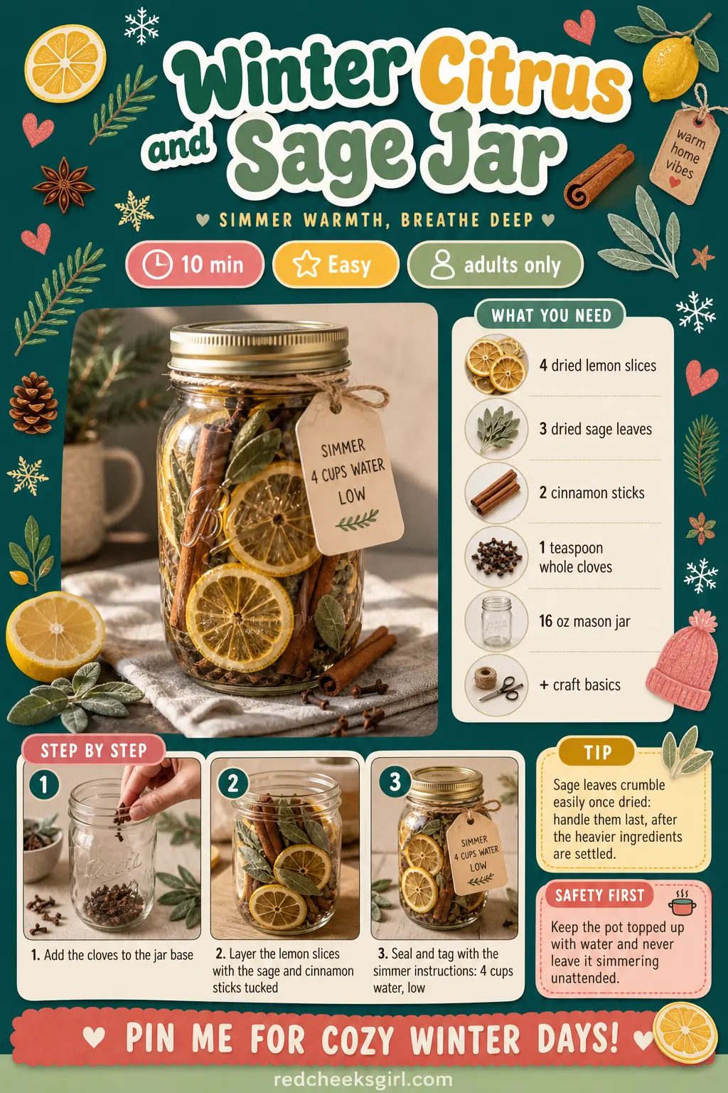 Winter Citrus and Sage Jar Craft Card printable sheet. Simmer pot gift