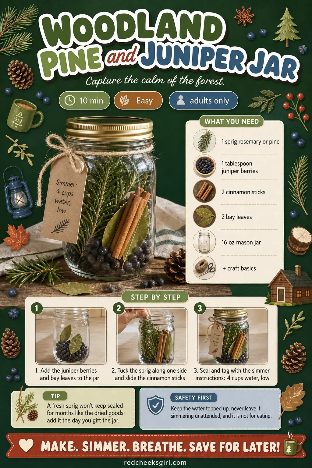 Woodland Pine and Juniper Jar Craft Card printable sheet. Simmer pot gift