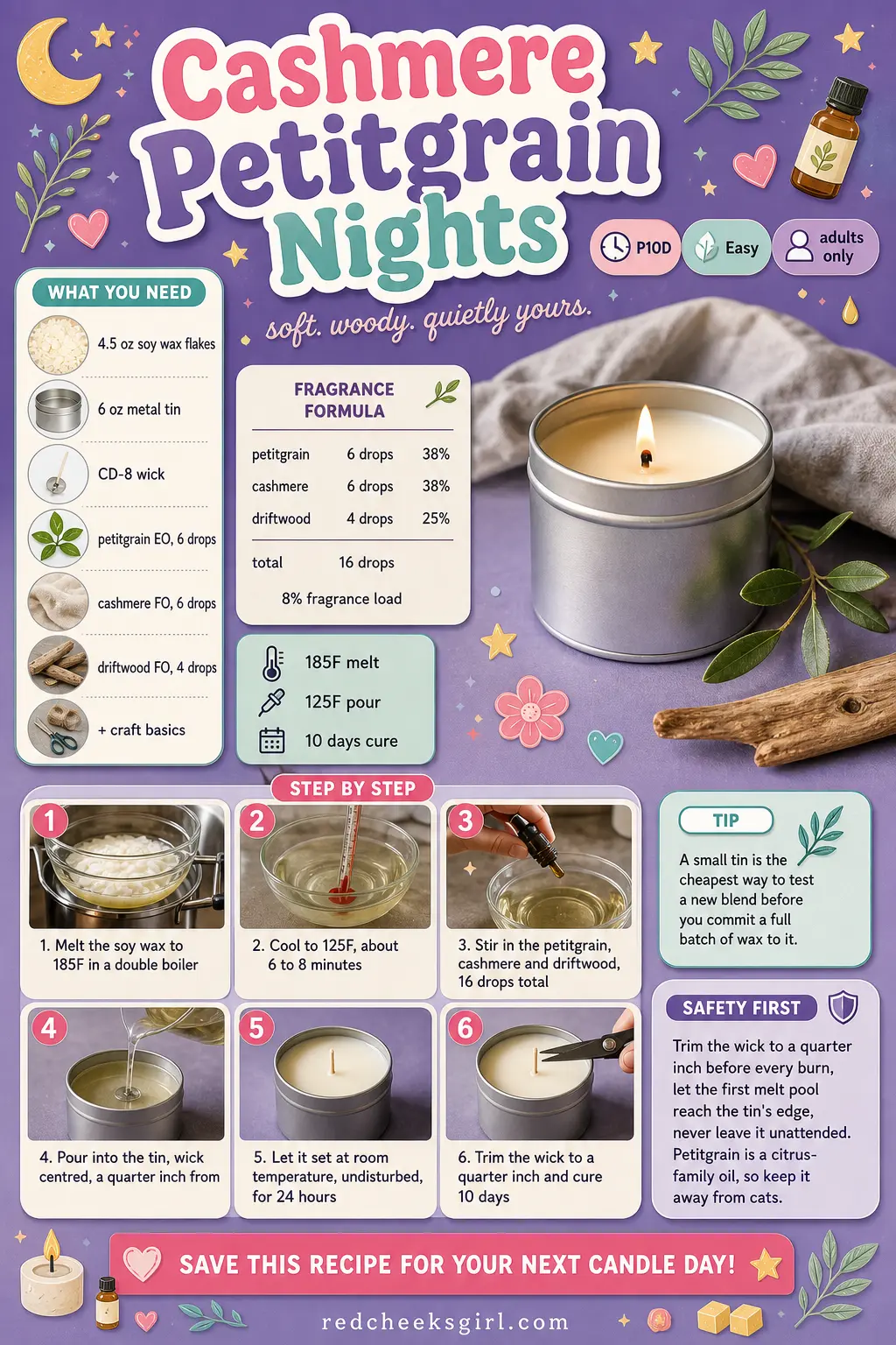 Cashmere Petitgrain Nights Craft Card printable sheet. Soy candles diy