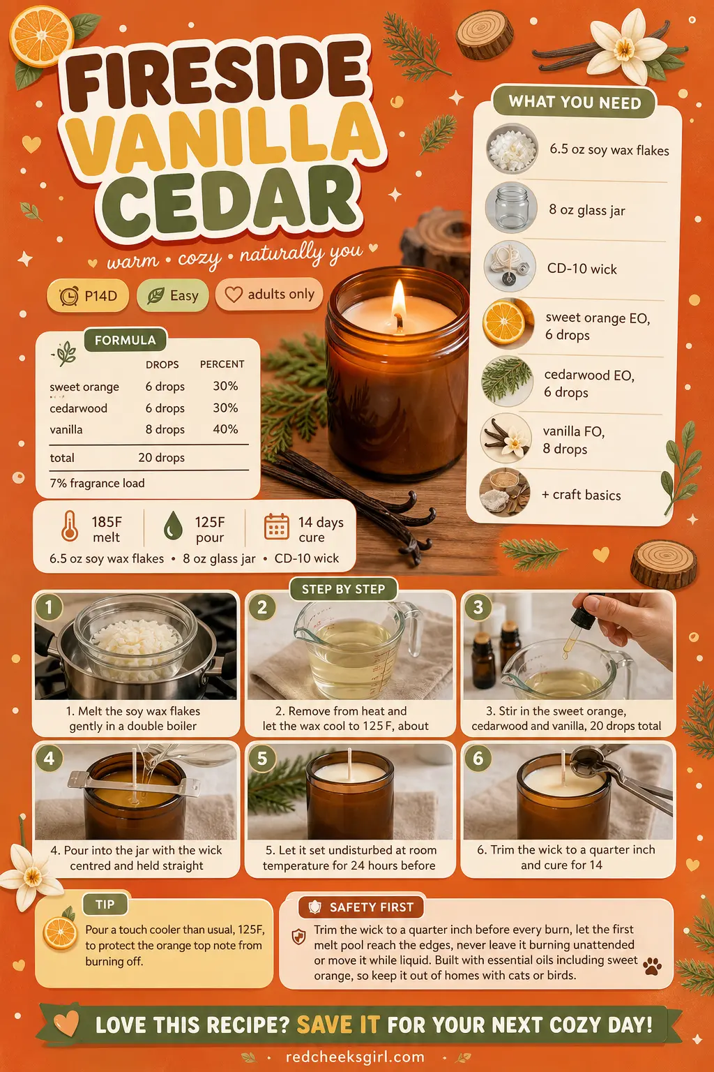 Fireside Vanilla Cedar Craft Card printable sheet. Soy candles diy