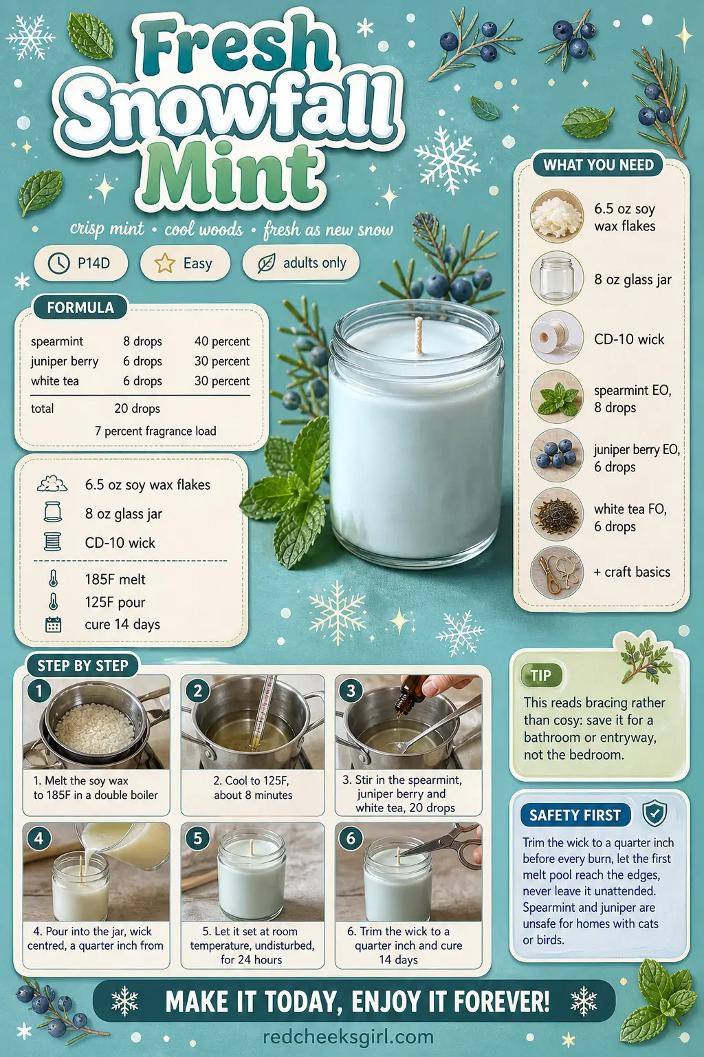 Fresh Snowfall Mint Craft Card printable sheet. Soy candles diy