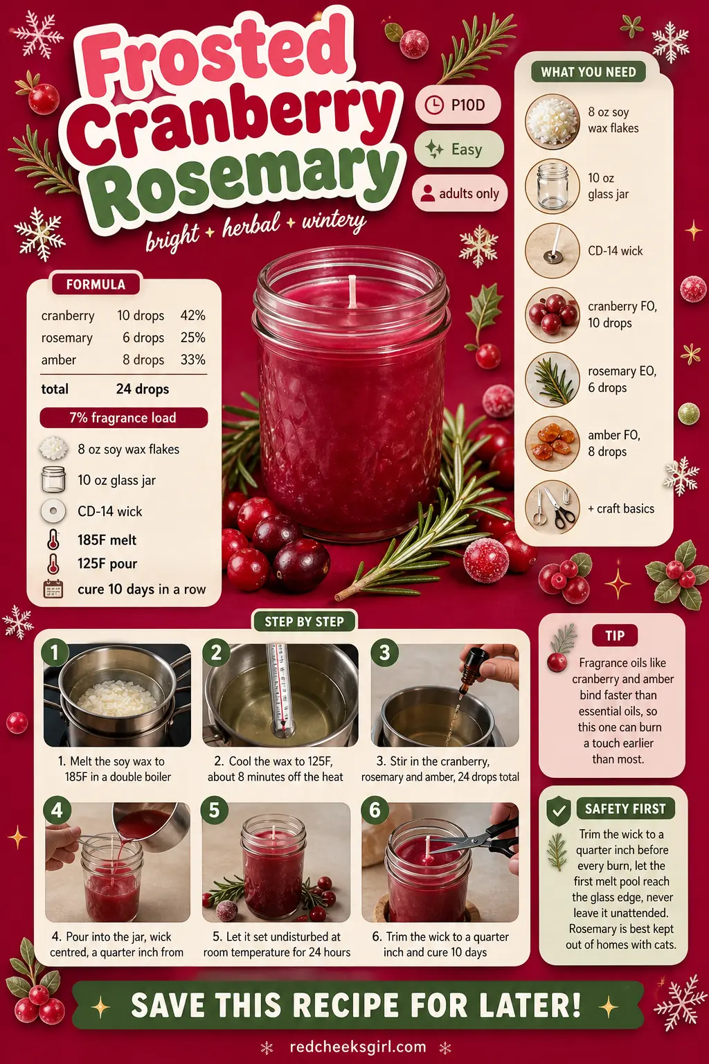 Frosted Cranberry Rosemary Craft Card printable sheet. Soy candles diy