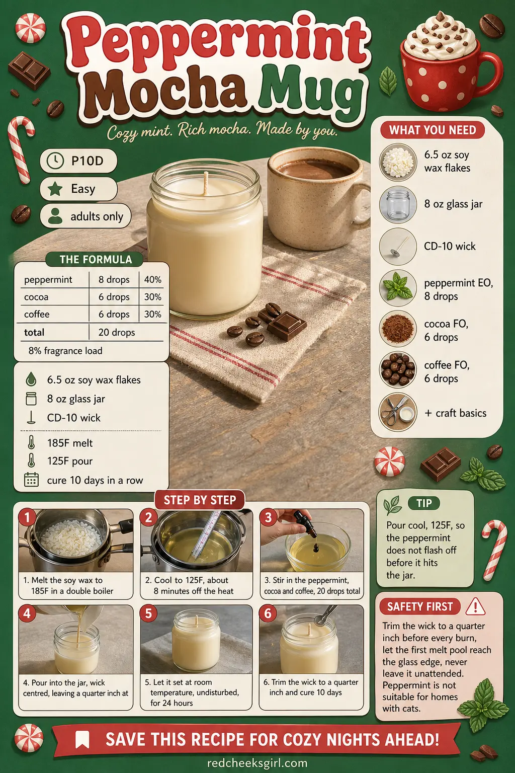 Peppermint Mocha Mug Craft Card printable sheet. Soy candles diy