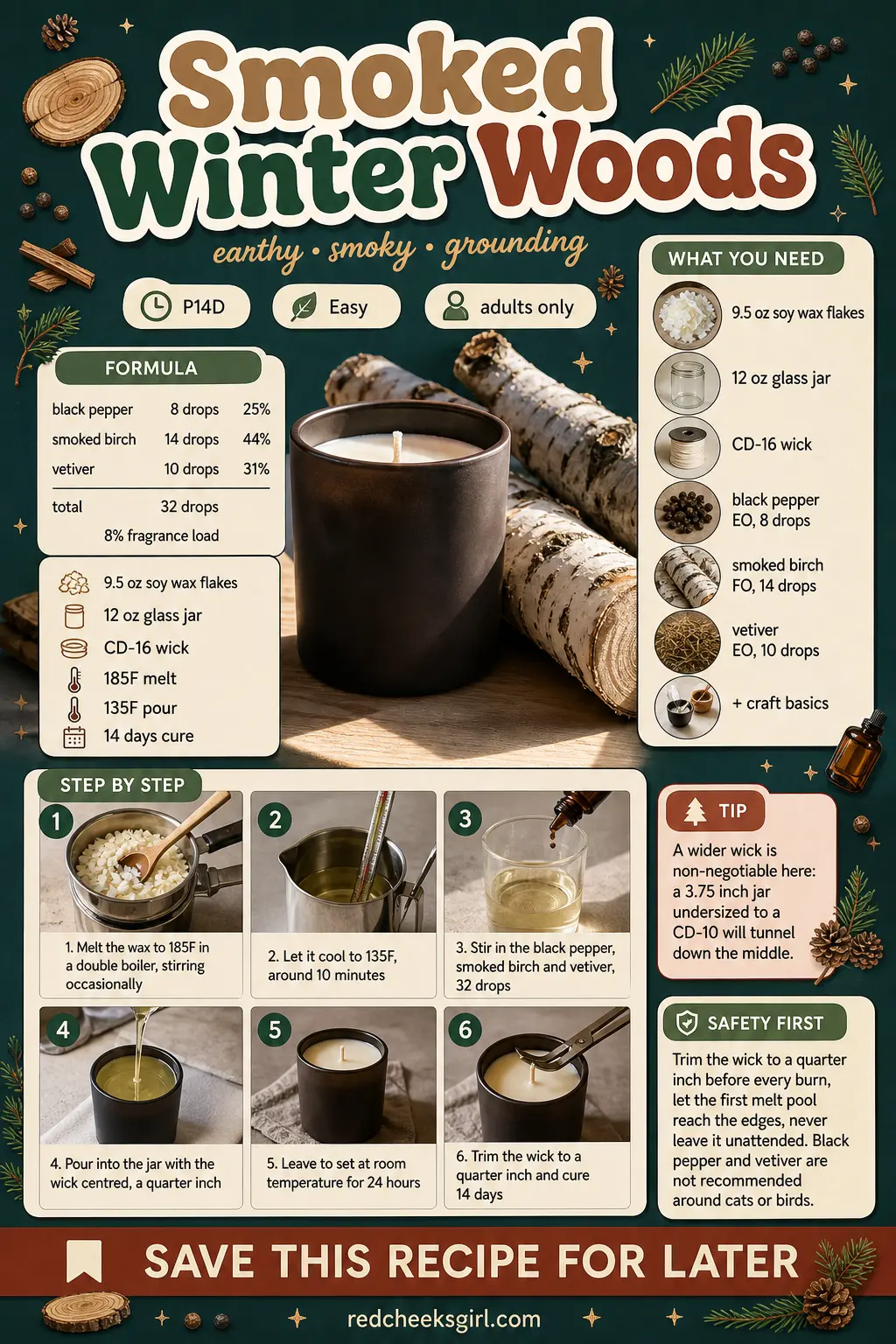 Smoked Winter Woods Craft Card printable sheet. Soy candles diy