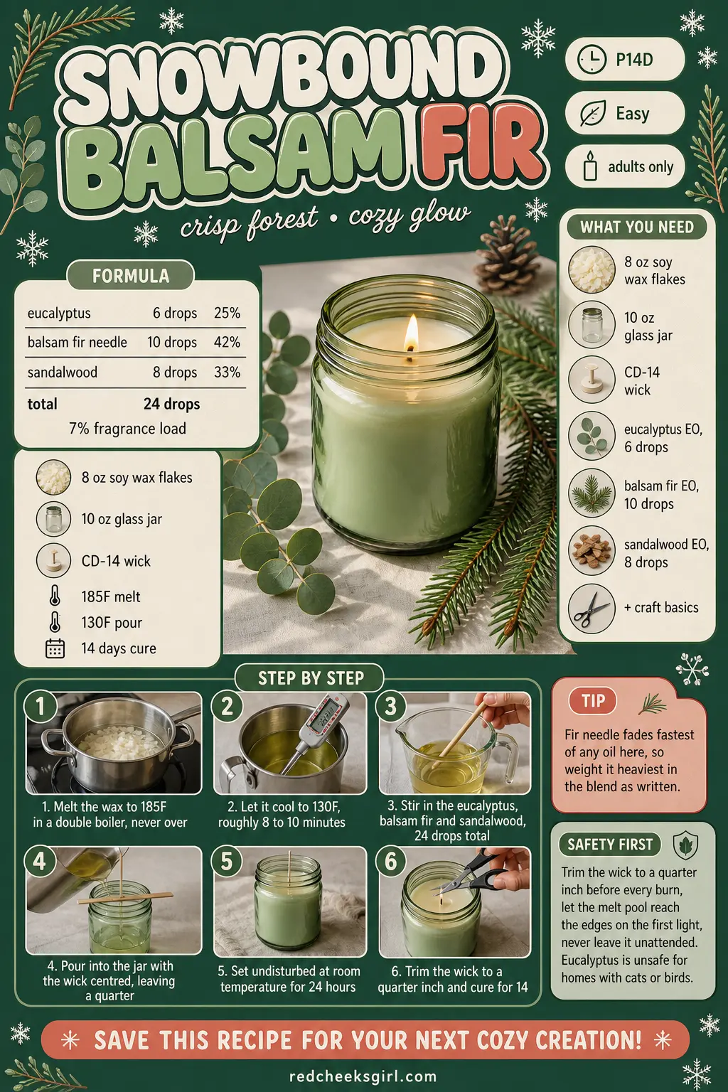 Snowbound Balsam Fir Craft Card printable sheet. Soy candles diy