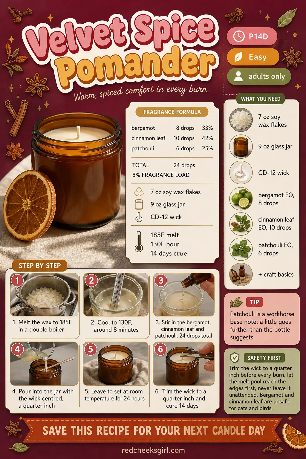 Velvet Spice Pomander Craft Card printable sheet. Soy candles diy