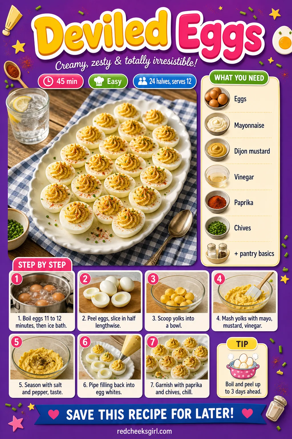 Deviled Eggs Recipe Card printable sheet — Printable card for classic deviled eggs. Super bowl party food
