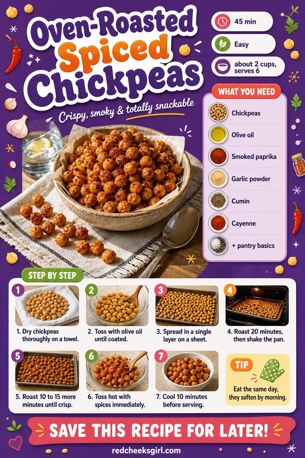 Oven-Roasted Spiced Chickpeas Recipe Card printable sheet — Printable card for oven-roasted spiced chickpeas. Super bowl party food