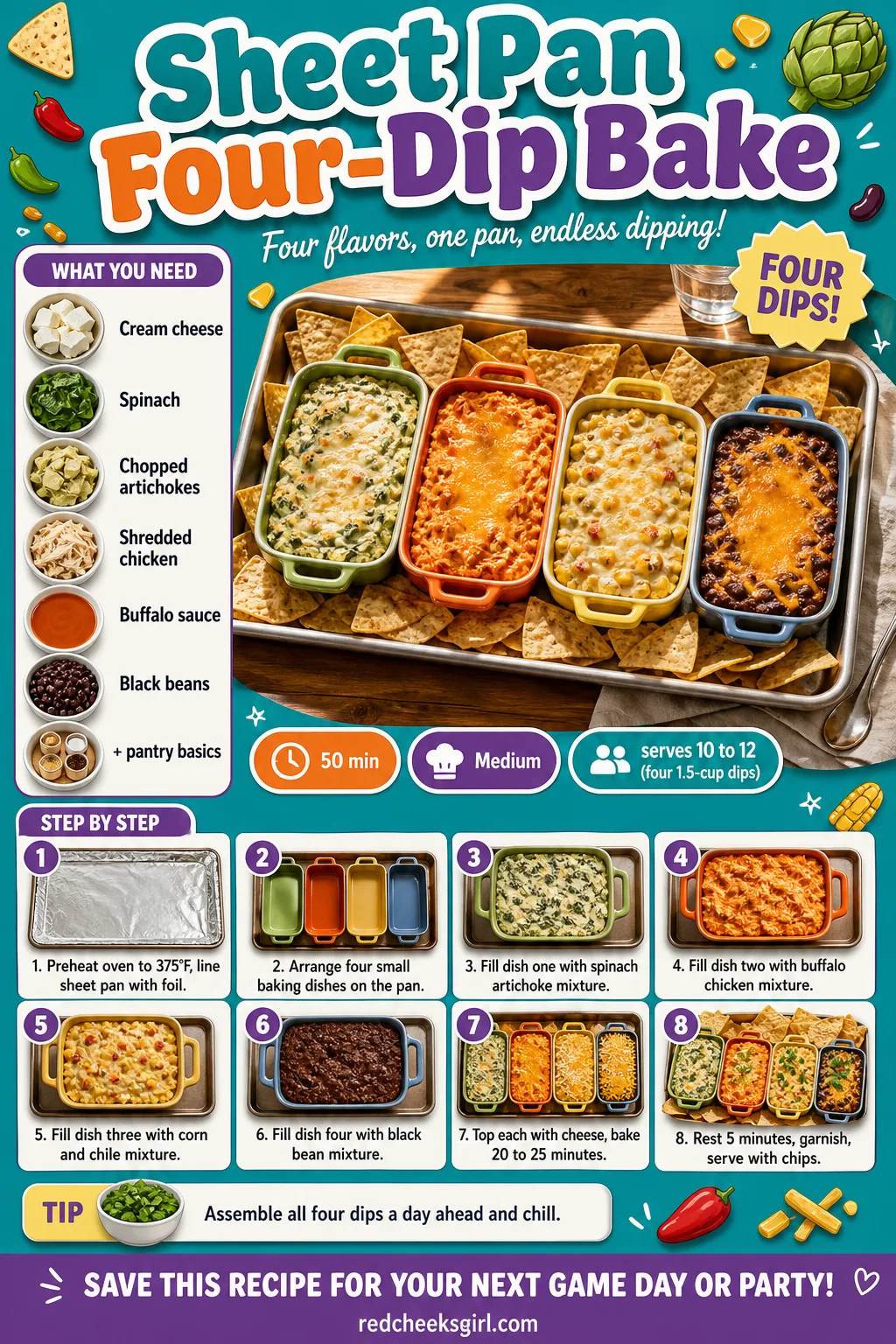 Sheet Pan Four-Dip Bake Recipe Card printable sheet — Printable card for the sheet pan with four baked dips. Super bowl party food