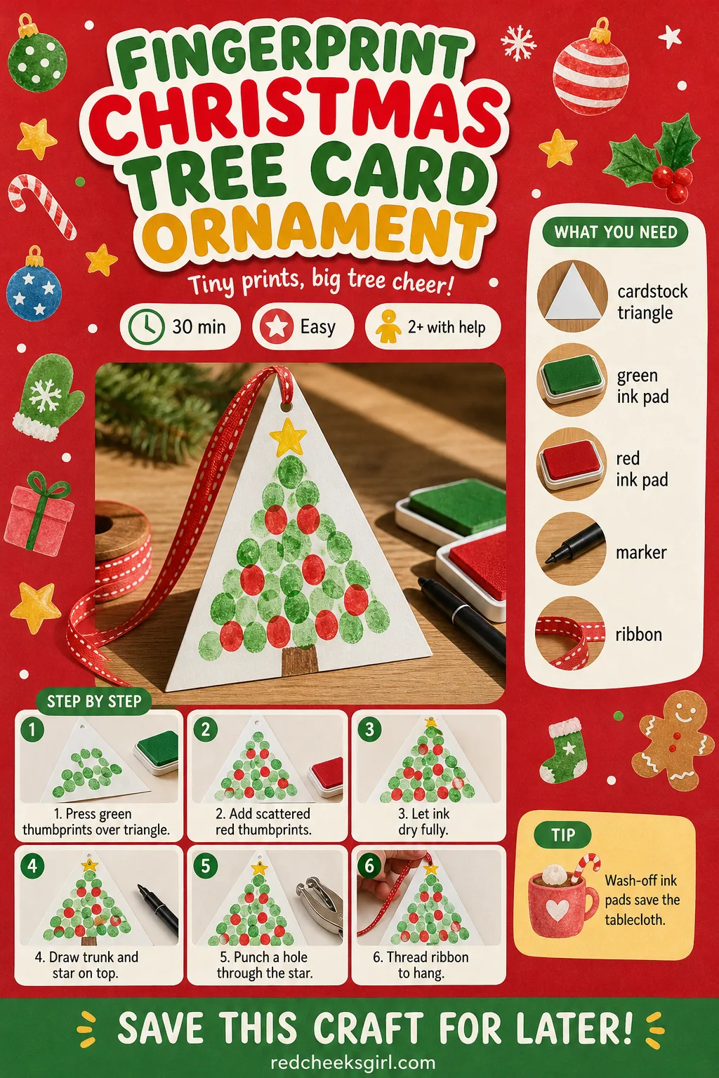 Fingerprint Christmas Tree Card Ornament Craft Card printable sheet. Toddler christmas ornaments diy