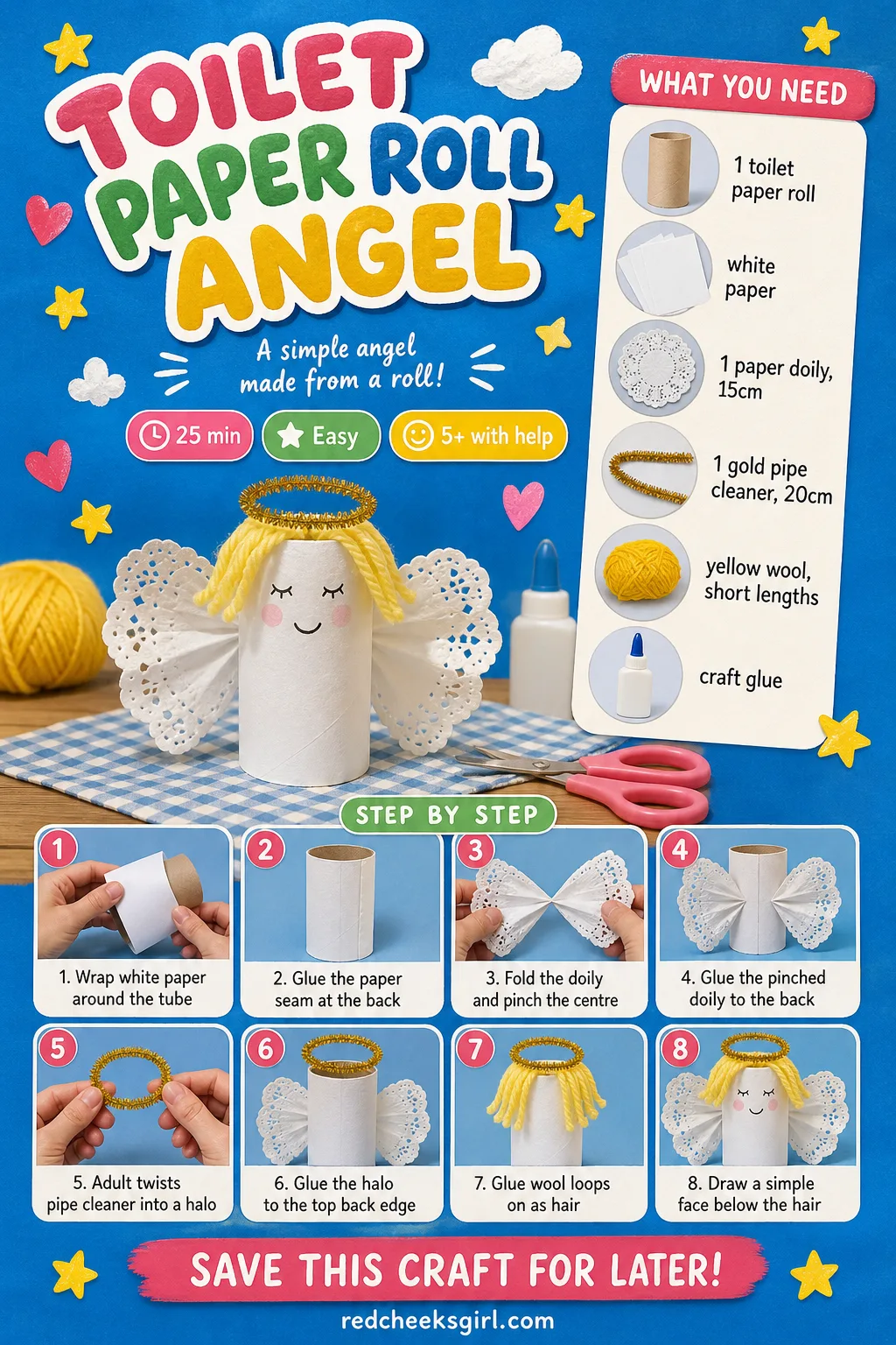 Toilet Paper Roll Angel Craft Card printable sheet — Printable step card for the angel craft. Toilet paper roll crafts christmas