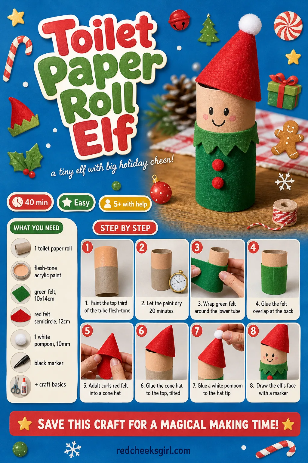 Toilet Paper Roll Elf Craft Card printable sheet — Printable step card for the elf craft. Toilet paper roll crafts christmas