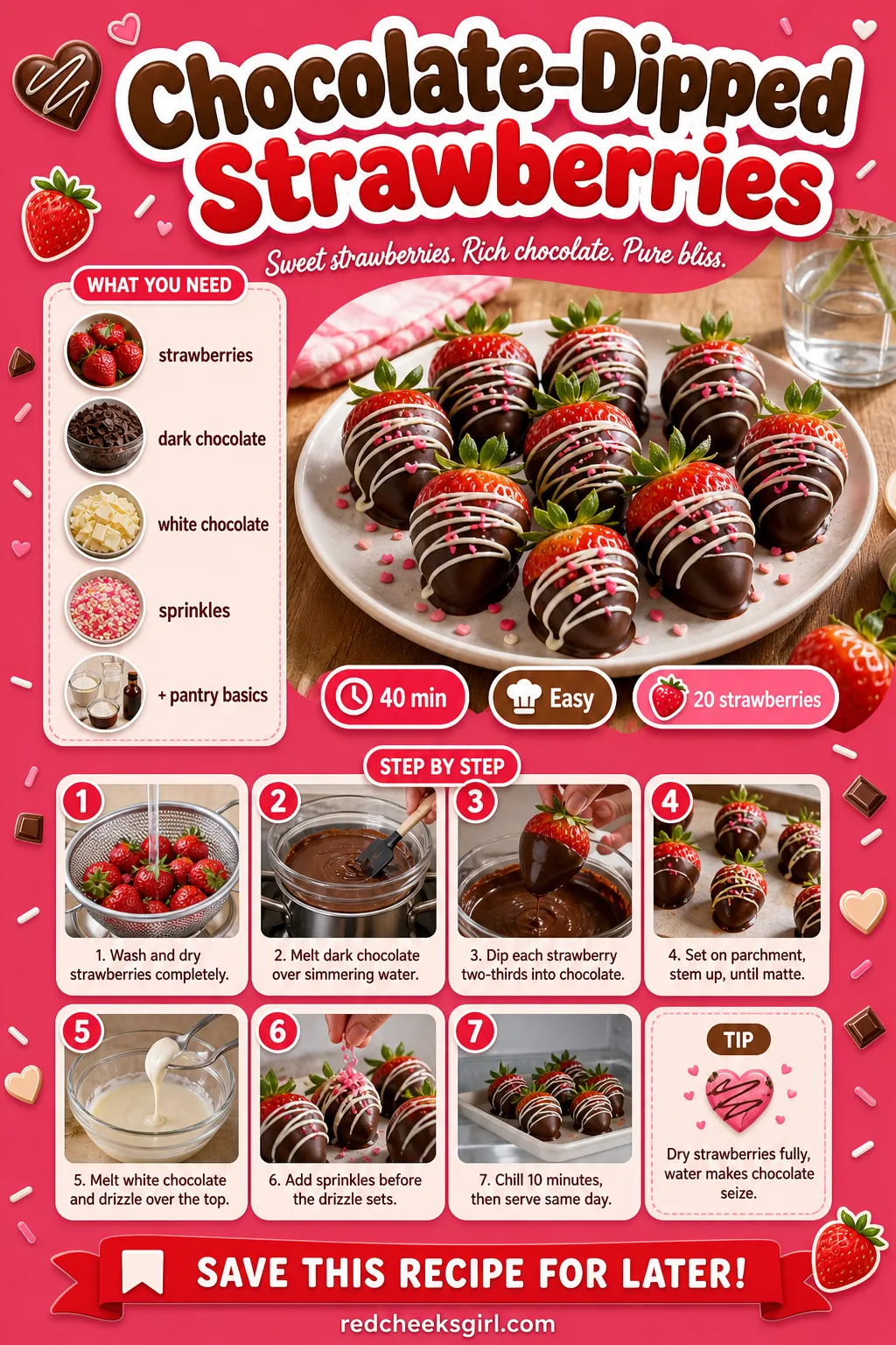 Chocolate-Dipped Strawberries Recipe Card printable sheet — A printable card for strawberries dipped in dark chocolate with a white chocolate drizzle.