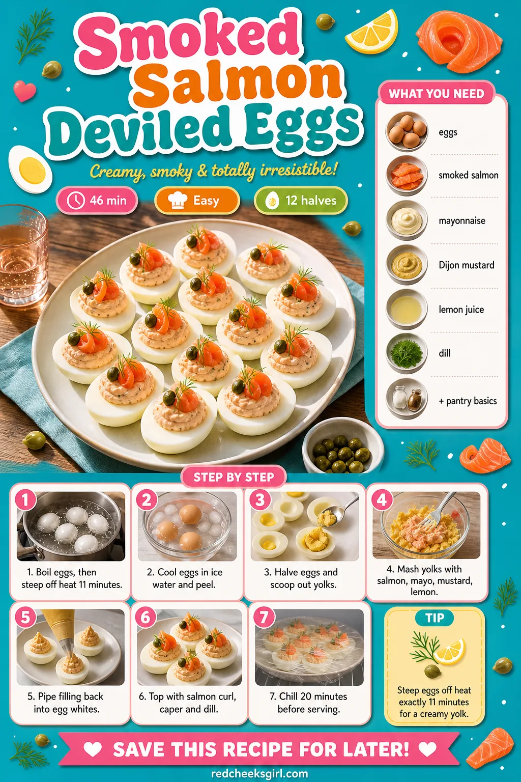 Smoked Salmon Deviled Eggs Recipe Card printable sheet — A printable card for deviled eggs topped with smoked salmon and dill. Valentine appetizers