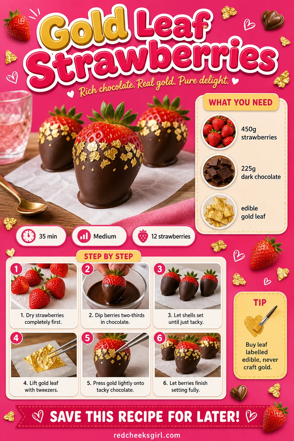 Gold Leaf Strawberries Recipe Card printable sheet — A printable card for the gold leaf strawberries showing the flecks of gold pressed onto the shell.