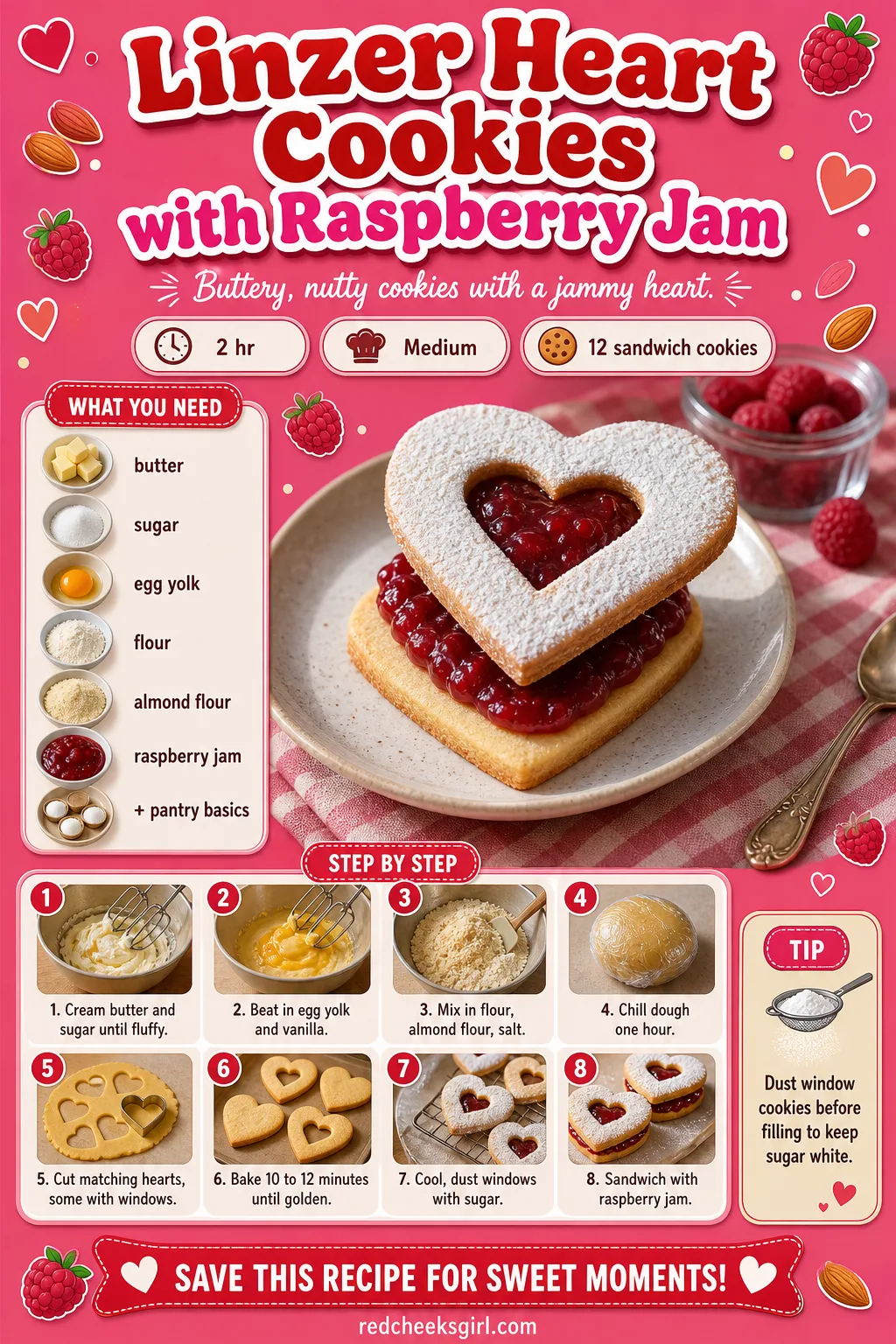 Linzer Heart Cookies with Raspberry Jam Recipe Card printable sheet — Printable card for linzer heart cookies, built from base, jam and window top. Valentine
