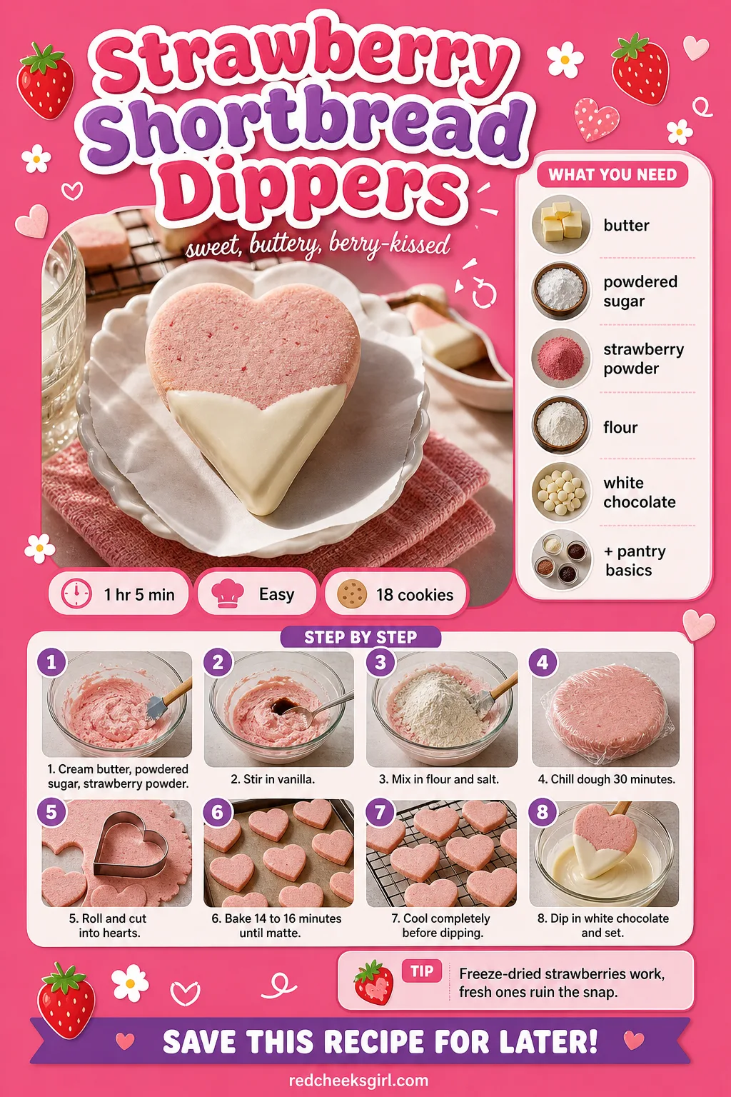 Strawberry Shortbread Dippers Recipe Card printable sheet — Printable card for pink shortbread hearts dipped in white chocolate. Valentine cookies
