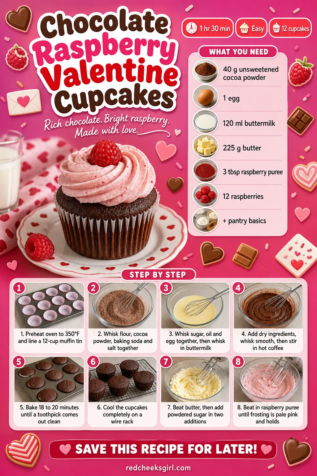 Chocolate Raspberry Valentine Cupcakes Recipe Card printable sheet — Printable card for chocolate cupcakes with raspberry buttercream