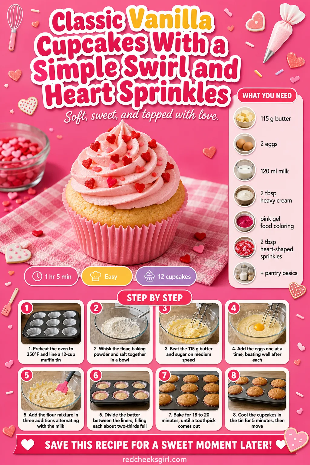 Classic Vanilla Cupcakes With a Simple Swirl Recipe Card printable sheet — Printable card for the easy vanilla swirl cupcake with heart sprinkles. Valentine