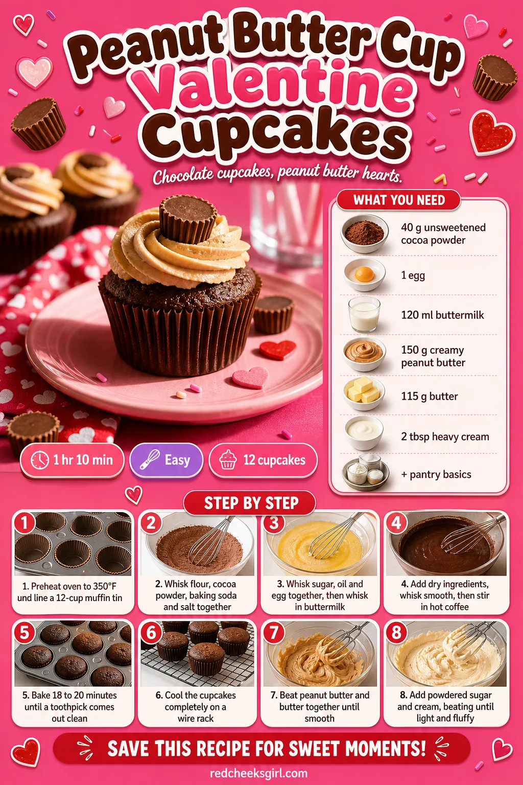 Peanut Butter Cup Valentine Cupcakes Recipe Card printable sheet — Printable card for chocolate cupcakes topped with peanut butter frosting