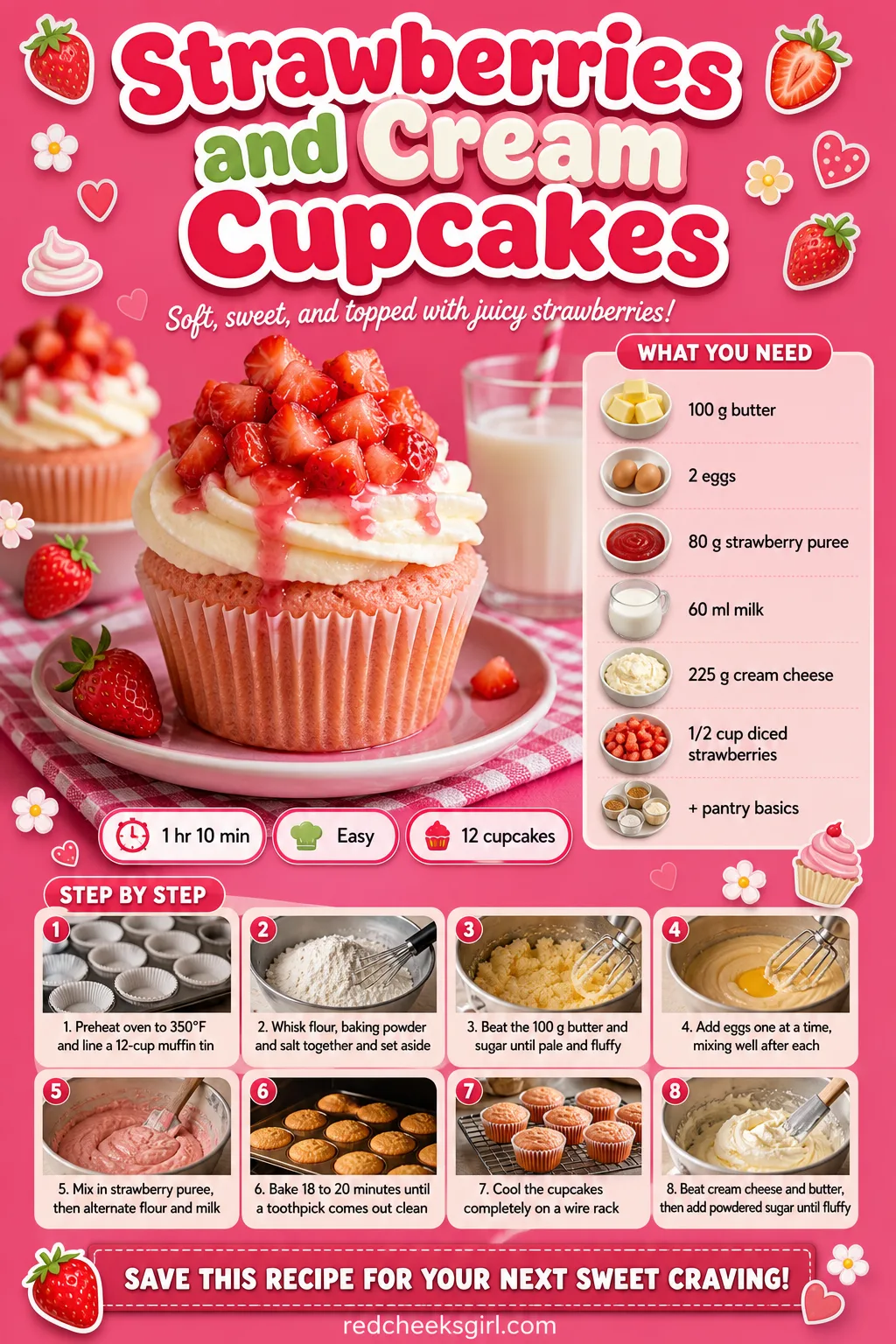 Strawberries and Cream Cupcakes Recipe Card printable sheet — Printable card for pink strawberry cupcakes with cream cheese frosting. Valentine cupcakes