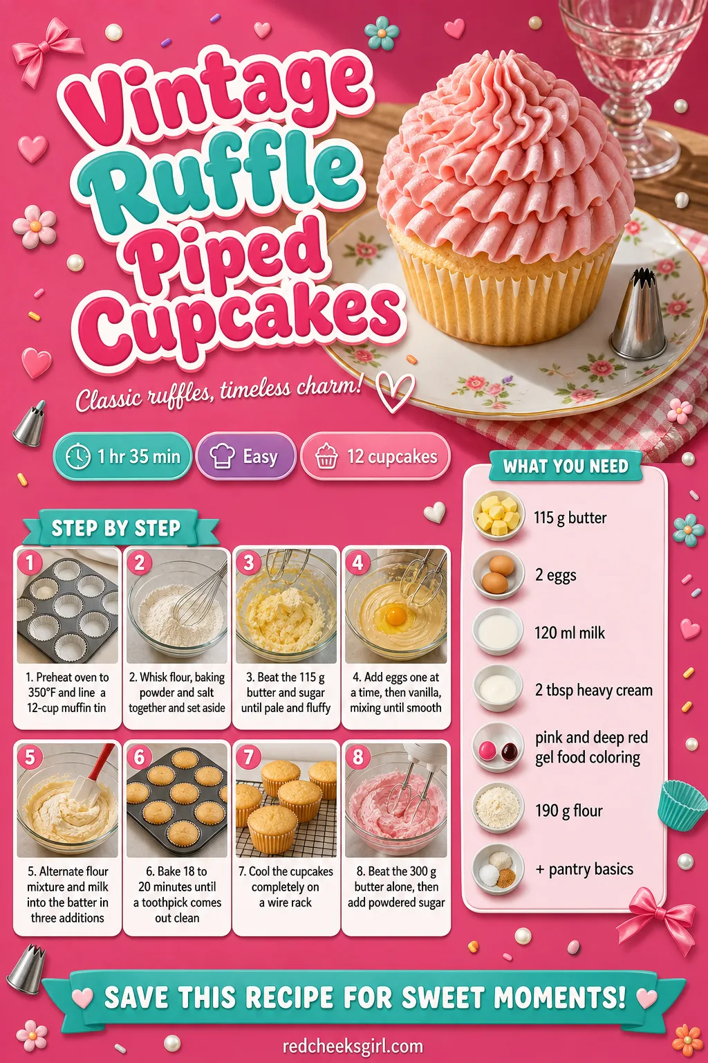 Vintage Ruffle Piped Cupcakes Recipe Card printable sheet — Printable card for cupcakes piped with vintage fabric-style ruffles. Valentine cupcakes