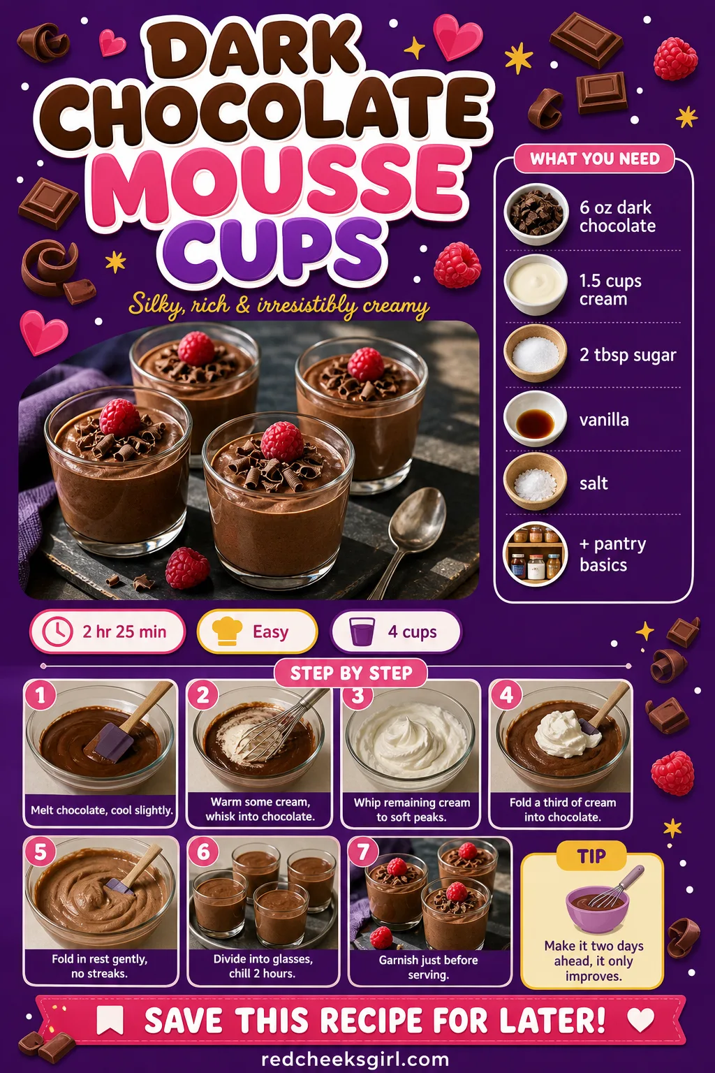 Dark Chocolate Mousse Cups Recipe Card printable sheet — Dark Chocolate Mousse Cups: prep 20 minutes, total 2 hours 25 minutes, makes 4 cups. Valentine desserts