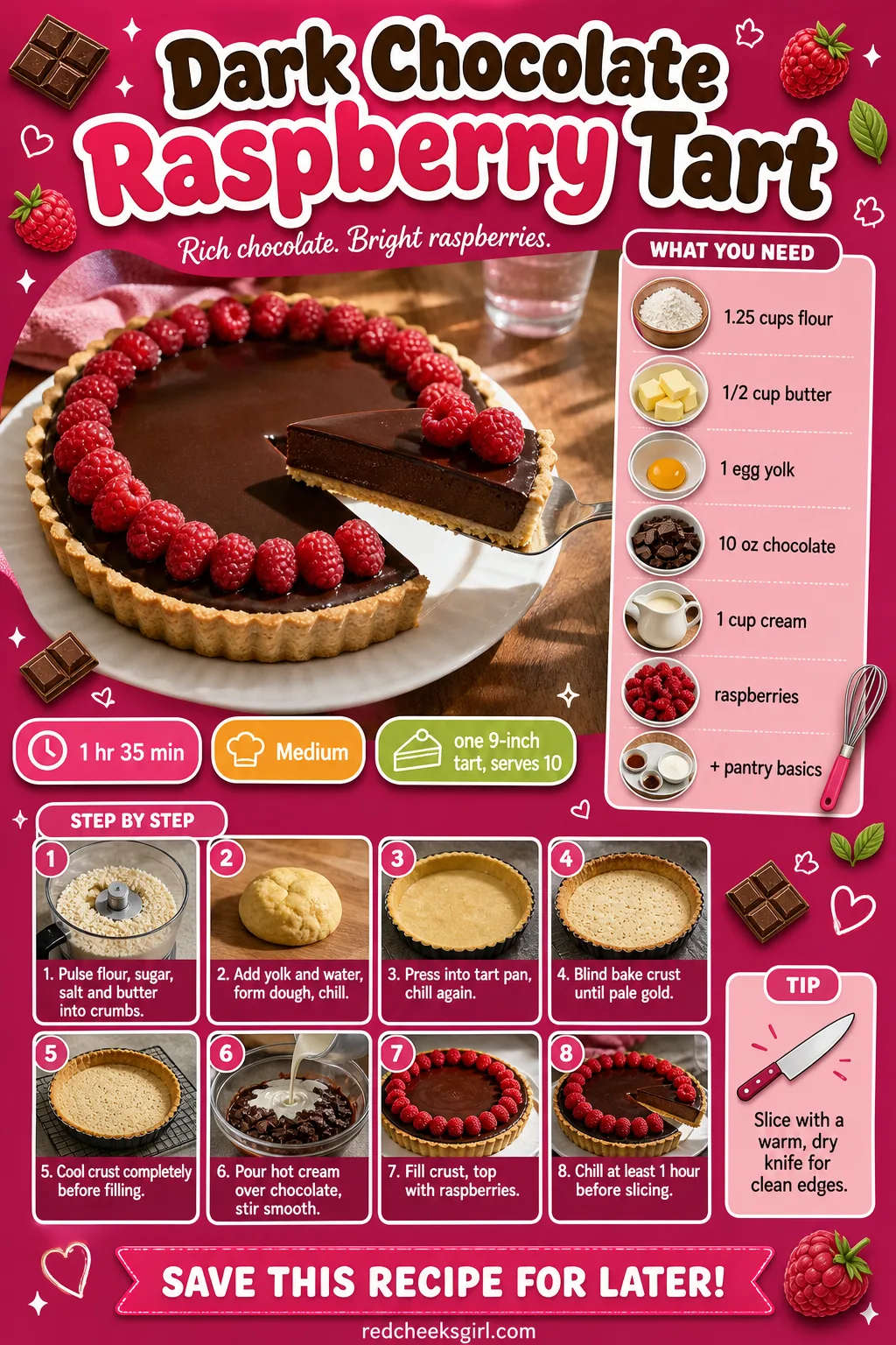 Dark Chocolate Raspberry Tart Recipe Card printable sheet — Dark Chocolate Raspberry Tart: prep 25 minutes, total 1 hour 35 minutes, serves 10. Valentine